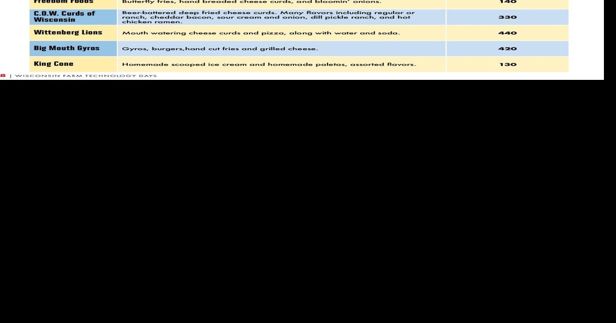 2025 Wisconsin Farm Technology Days -- food trucks part 1