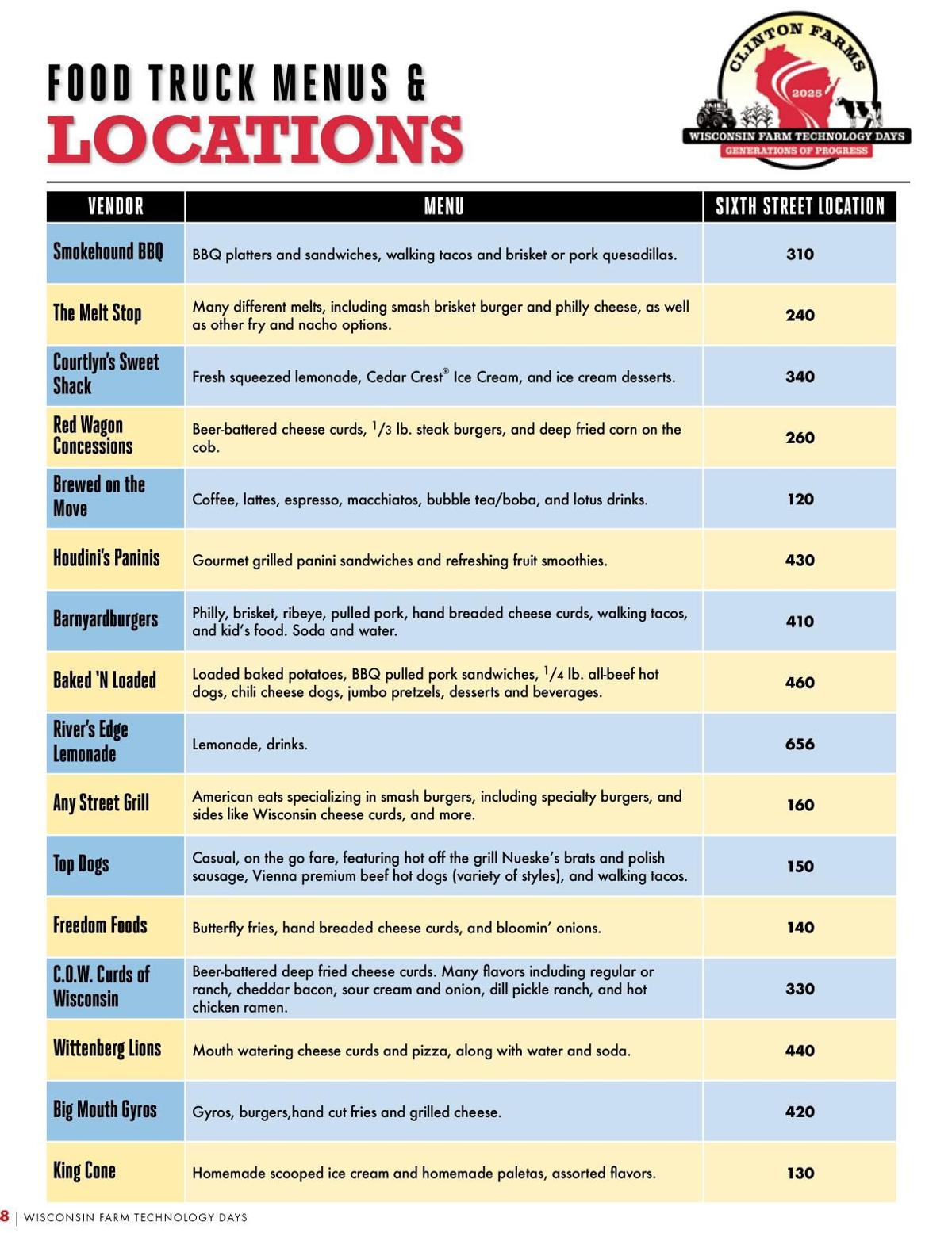 2025 Wisconsin Farm Technology Days -- food trucks part 1