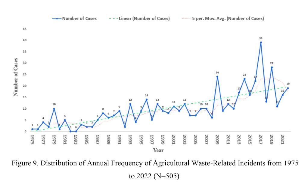 090723-agrv-safe-purdue-9.pdf