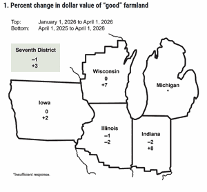 chicago fed map