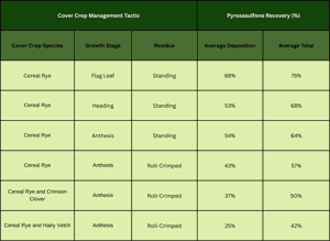 072326-agrv-subm-sullivan-3.png