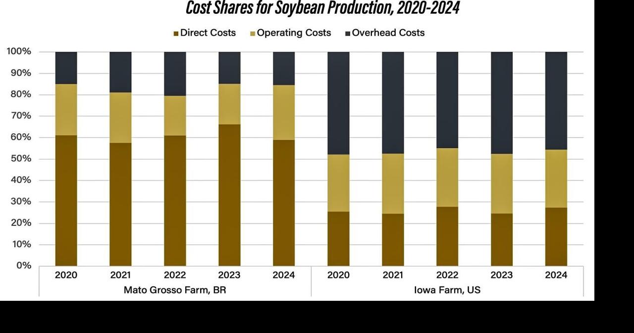 031926-agrv-mark-langemeier-5.pdf