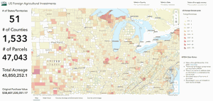 Laws restrict foreign land owners