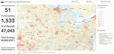 interactive map of foreign ag investments
