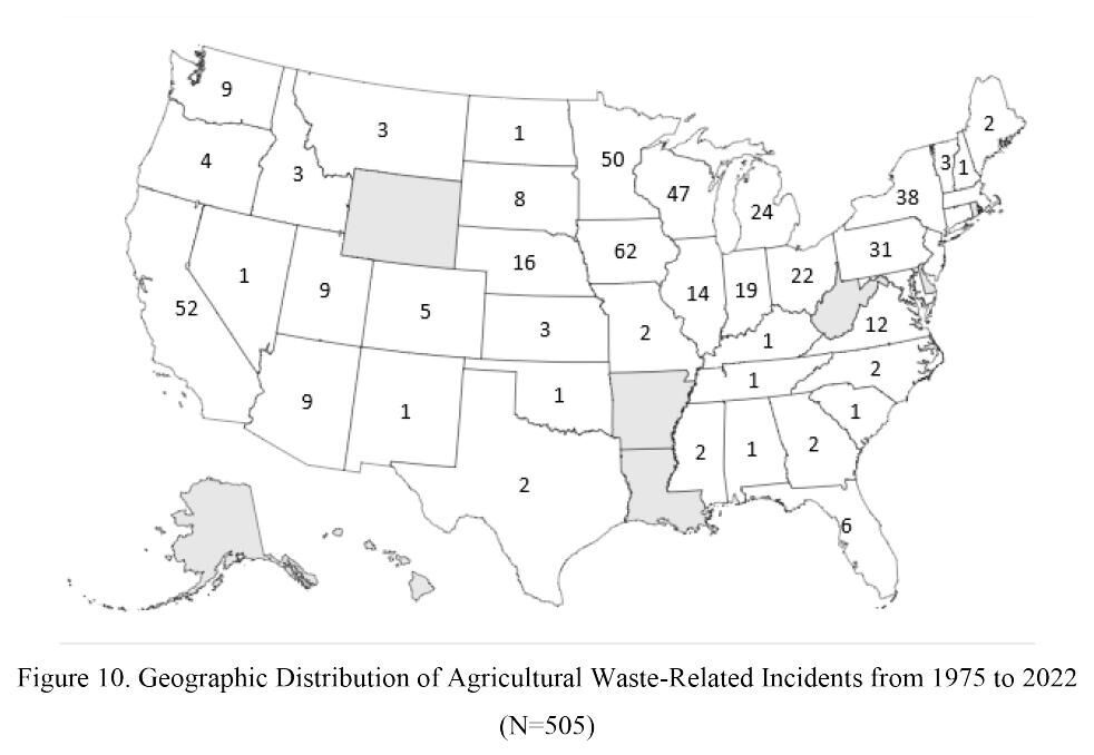 090723-agrv-safe-purdue-10.pdf