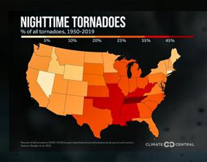 Nighttime tornadoes