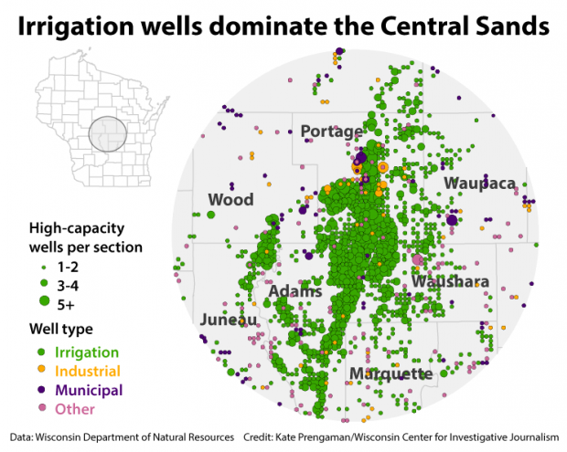 central sands wells.png