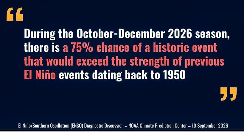 Strong El Nino