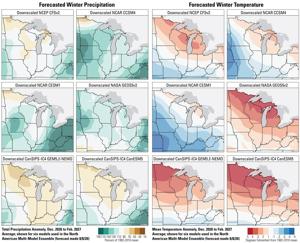 Midwest forecast