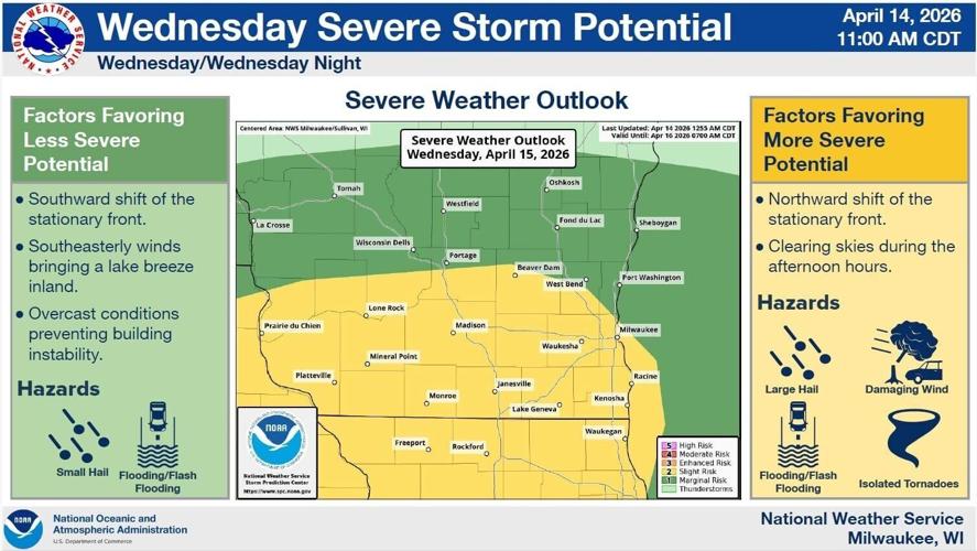 NWS Wednesday storms potential 4-15-26