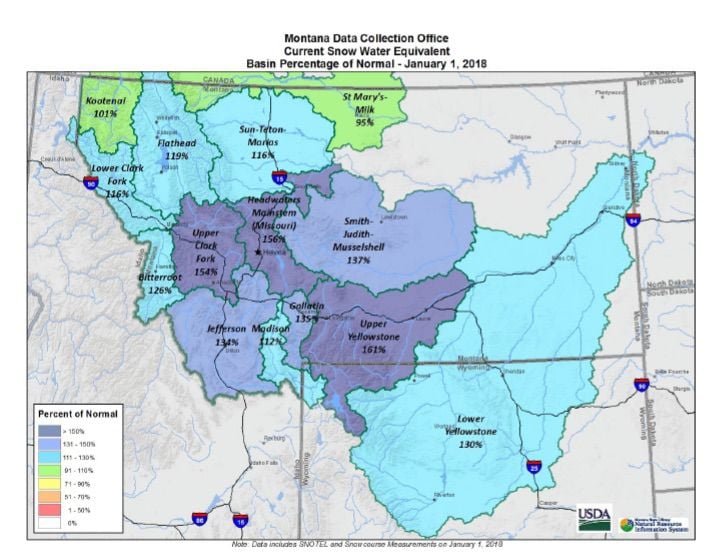 Montana snowpack off to a good start this winter