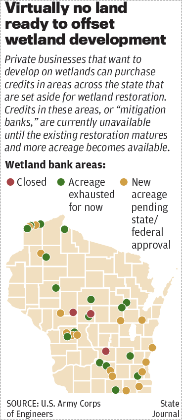 Wetland banks map