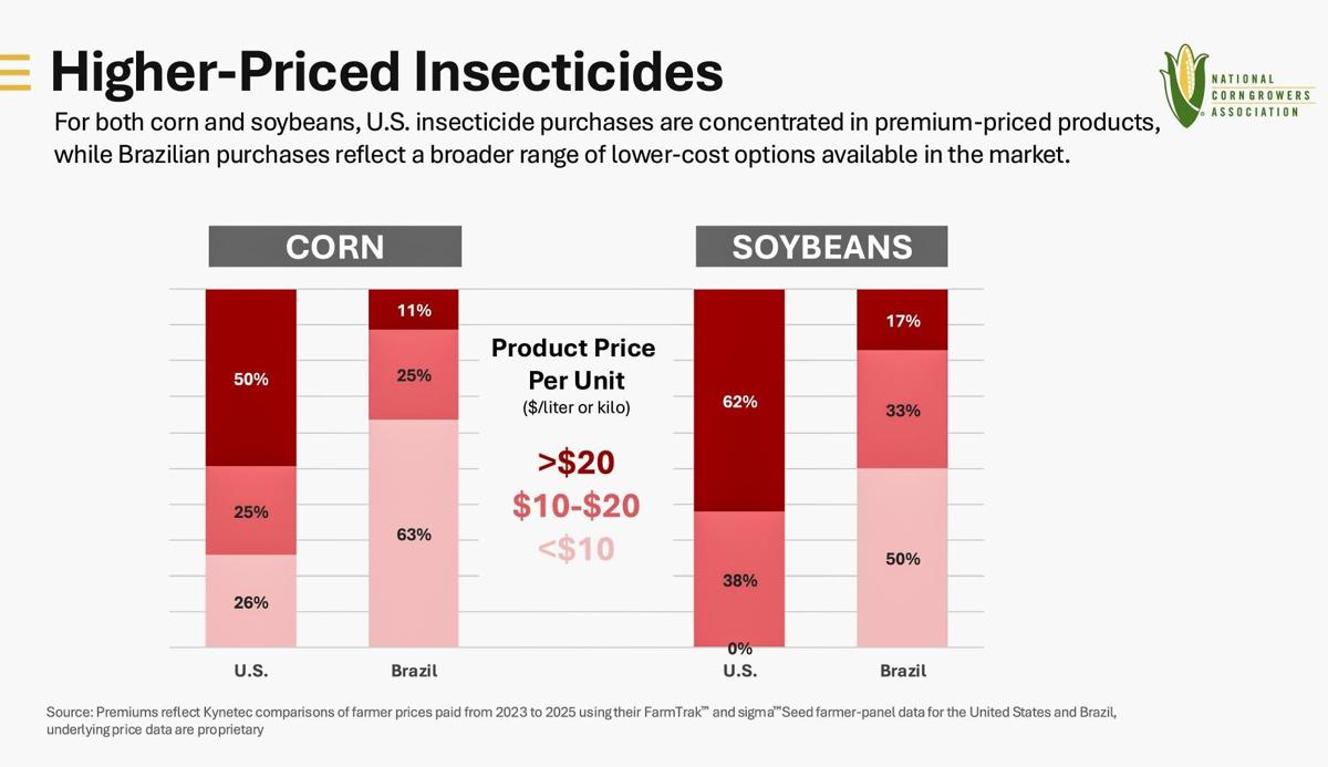 Insecticides