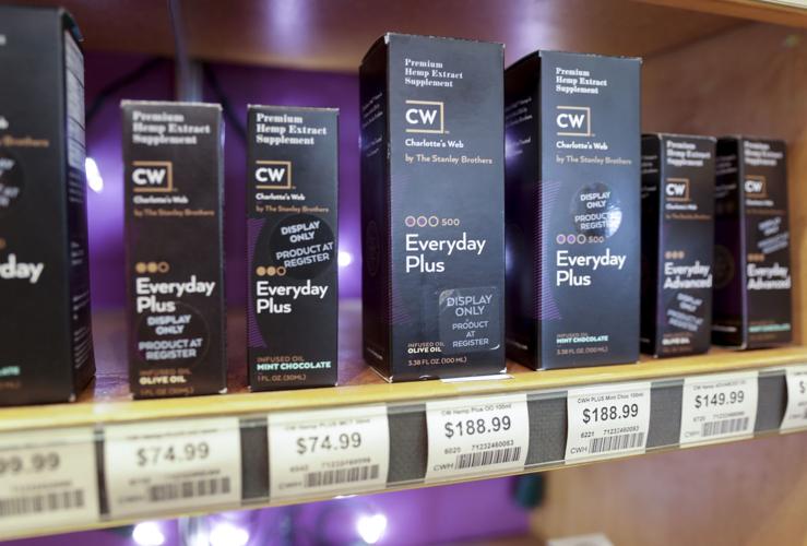 CBD oil