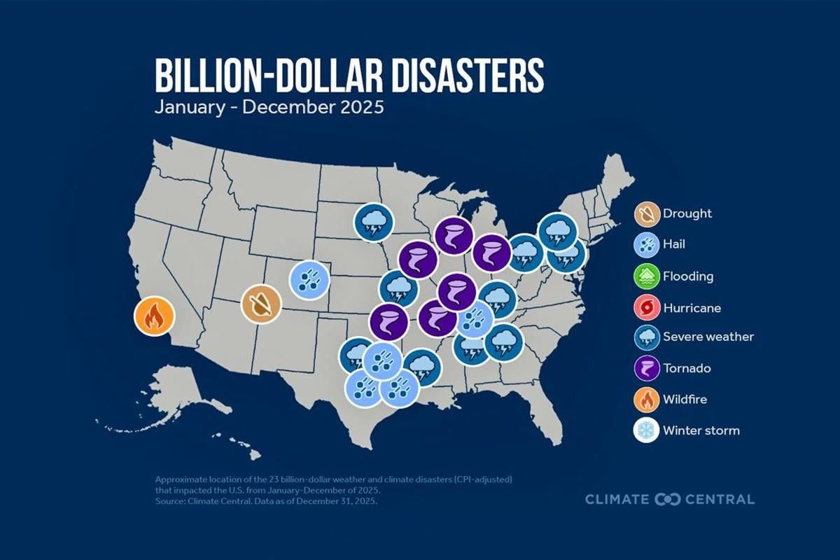 Billion-dollar disasters