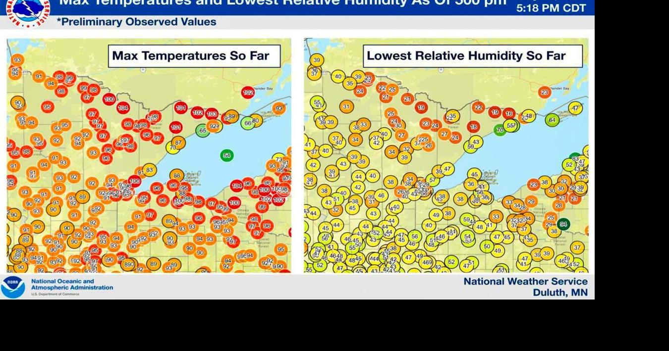 Temperatures