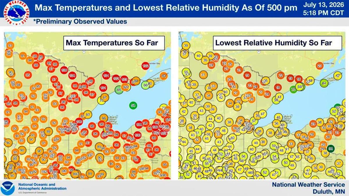 Temperatures