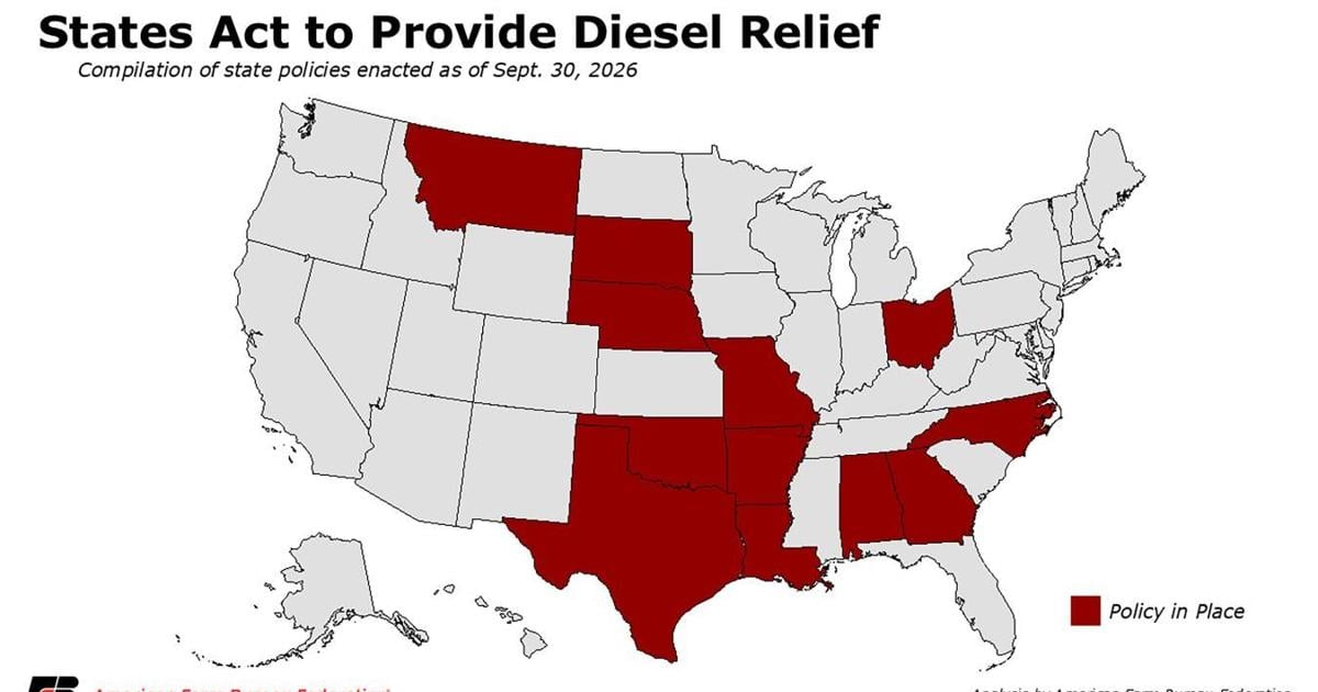 States act