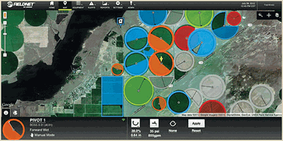 New FieldNET products form a comprehensive irrigation tool