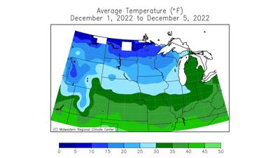 Average temp early December