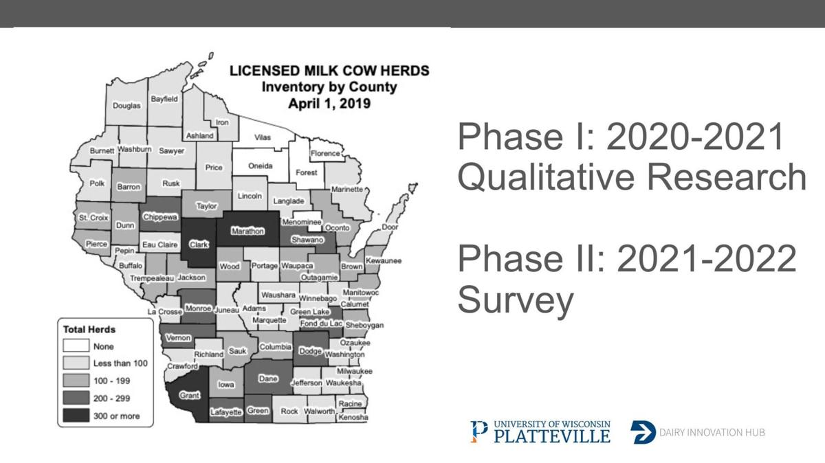 Licensed milk cow herds in Wisconsin counties, 2019