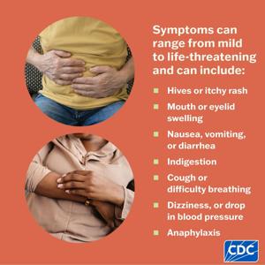 Alpha gal symptoms