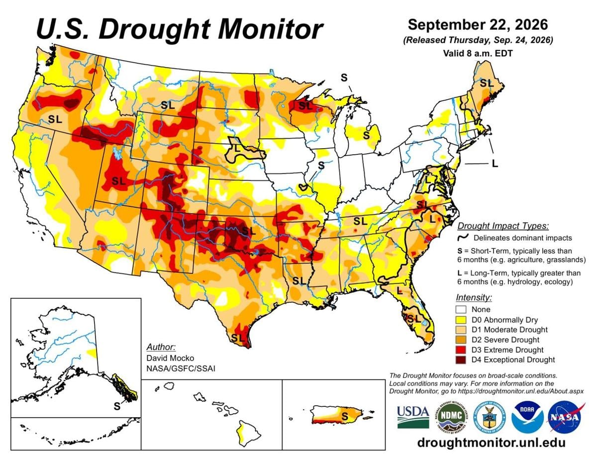 Drought monitor