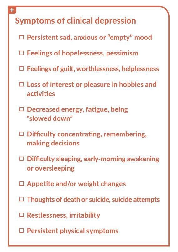 Symptoms of depression