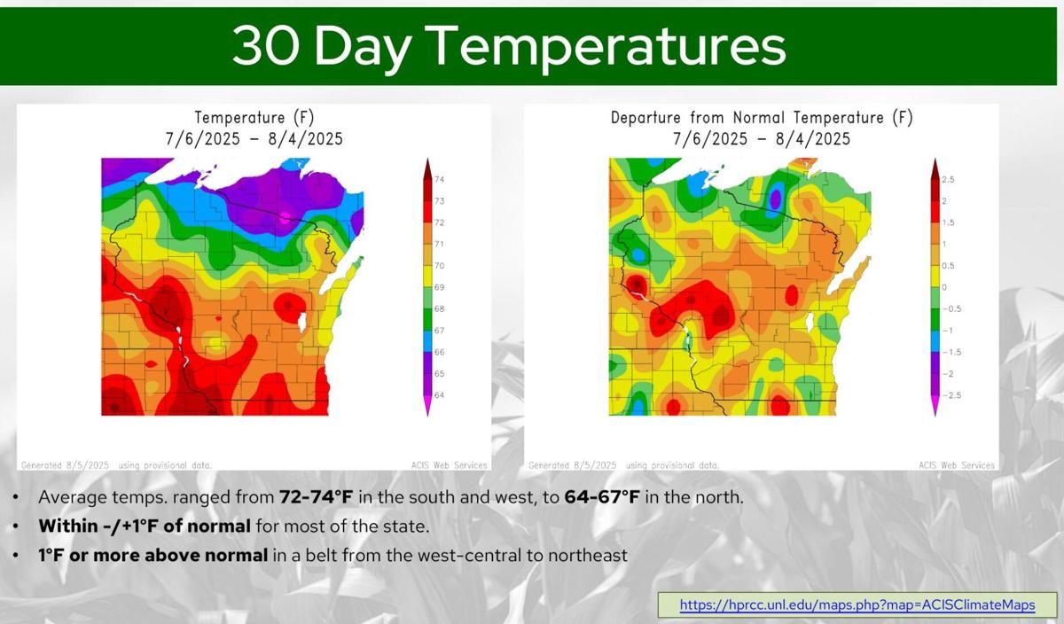 30 day temperatures