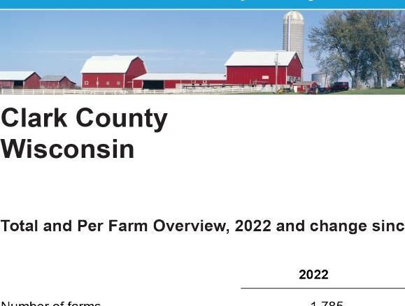 Consider County Census Collection Clark County