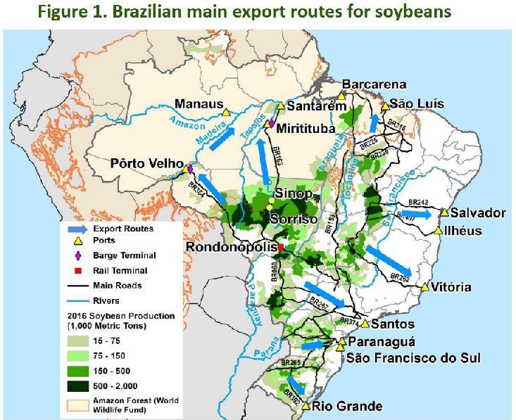 Brazil soybean export routes
