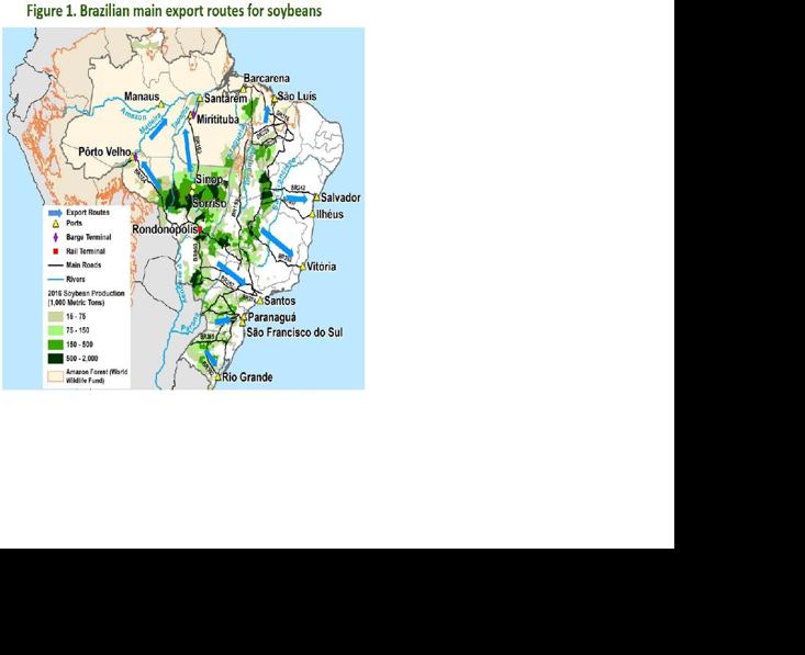 Brazil soybean export routes