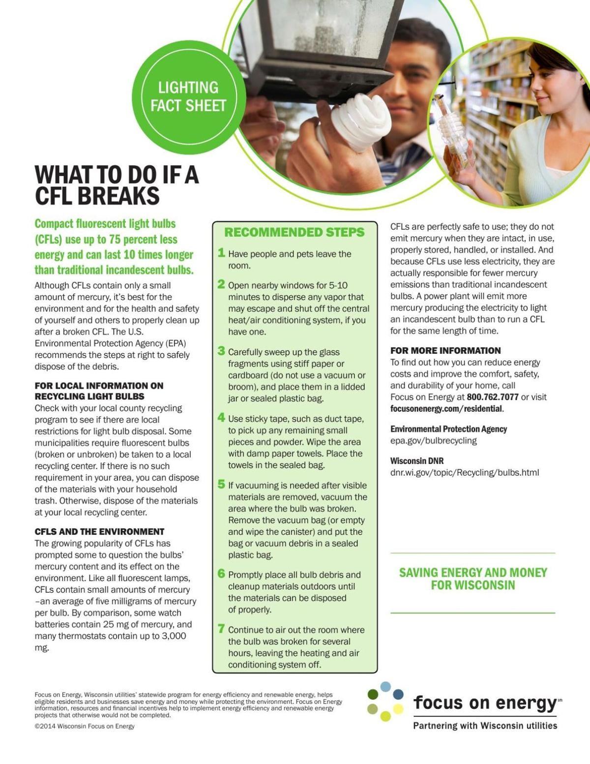 What to do if a CFL bulb breaks