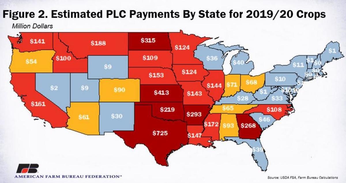 Figure 2. Estimated PLC Payments by State