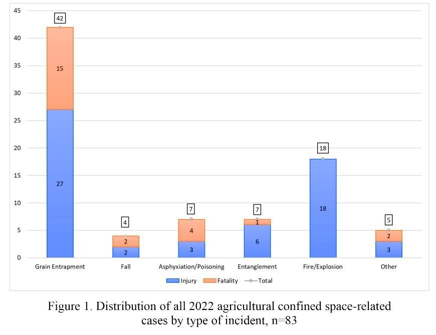 090723-agrv-safe-purdue-1.pdf