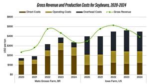 031926-agrv-mark-langemeier-6.pdf
