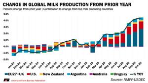 021926-agrv-mark-munch-5.pdf