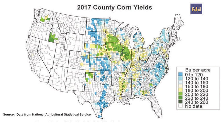 Exceptional yields in 2017 bust trends
