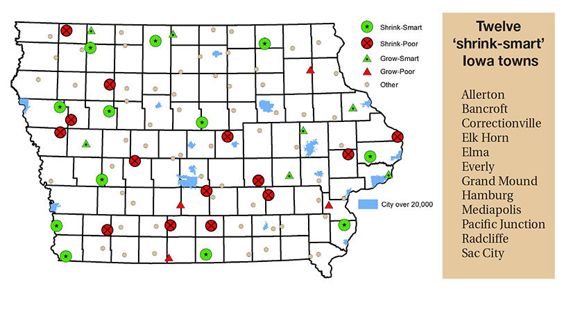 Shrink Smart Iowa towns