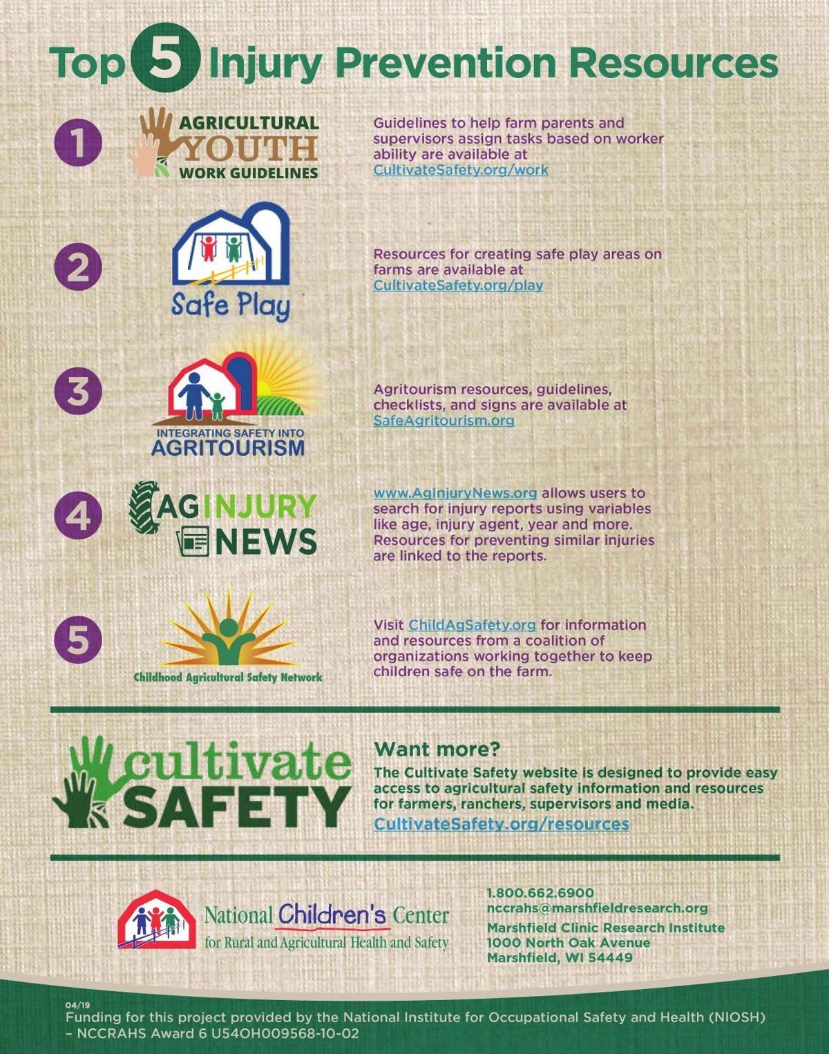 Agricultural Safety for Kids prevention