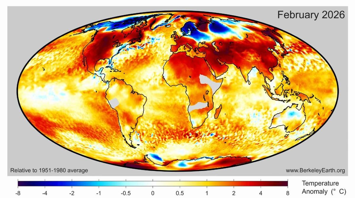 Record warmth