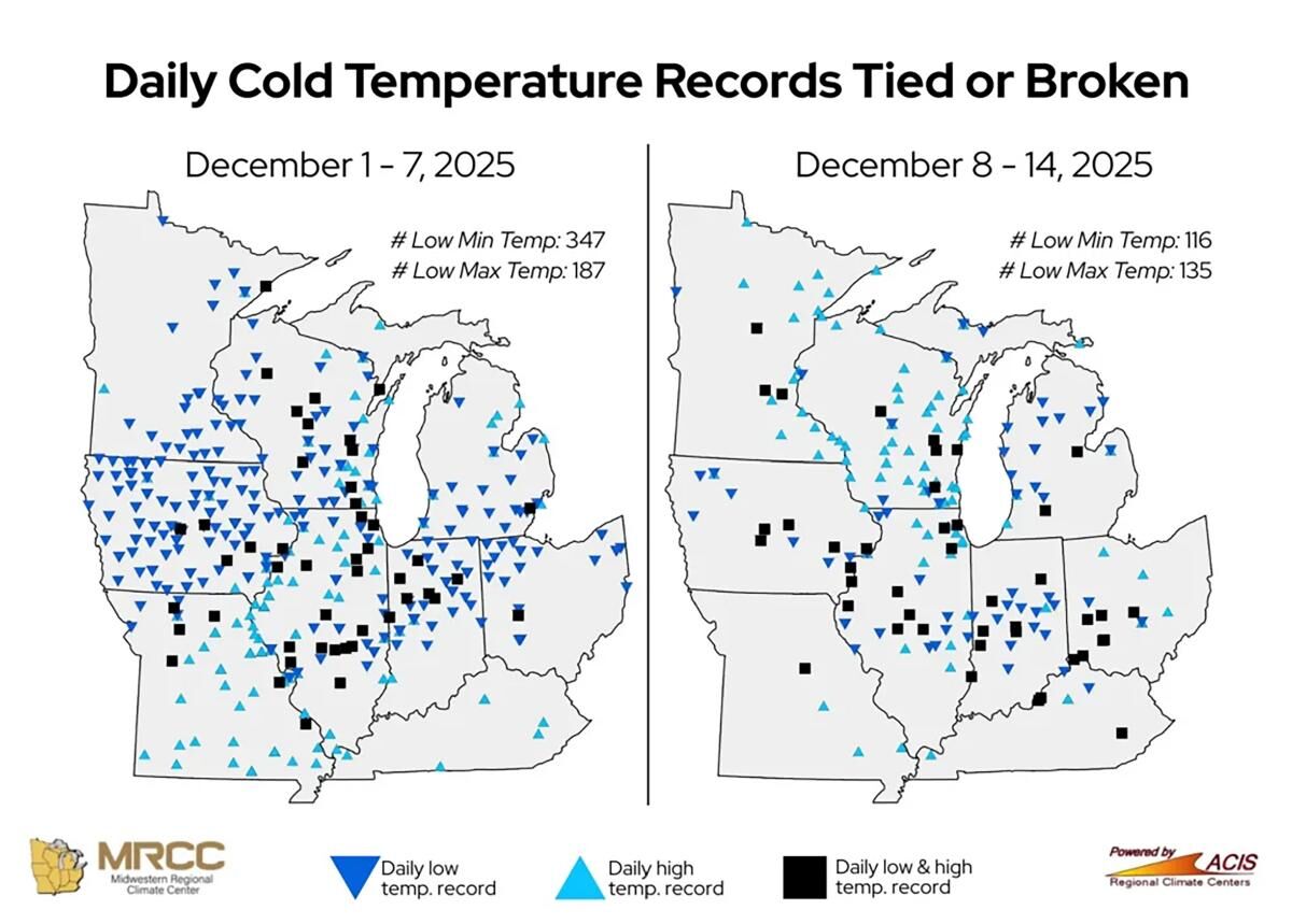 Figure 1. Daily coldest-temperature records are broken or tied during the week of Dec. 1-7, 2025, left, and Dec. 8-14, 2025. The symbols indicate stations reporting new daily coldest-temperature records, based on preliminary data. More than 100 records ...