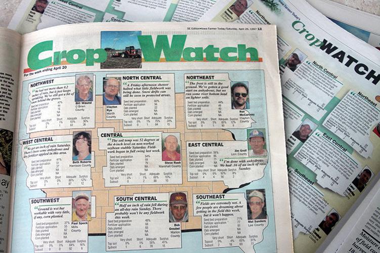CropWatch page