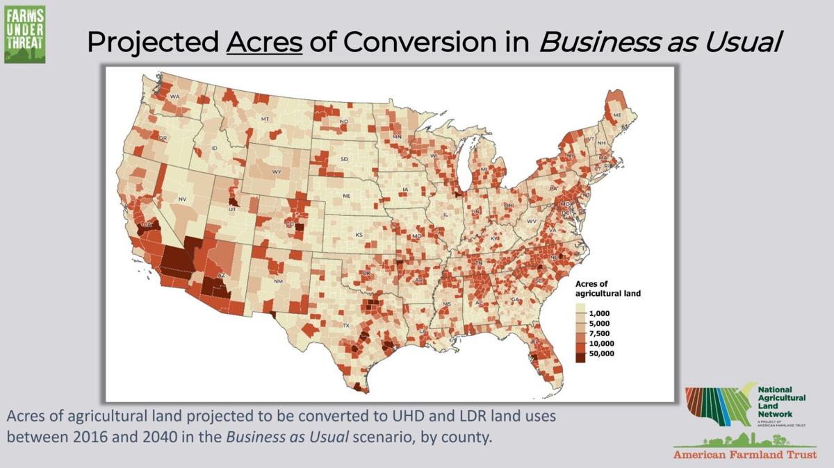 Projected Acres of Conversion in Business as Usual Scenario