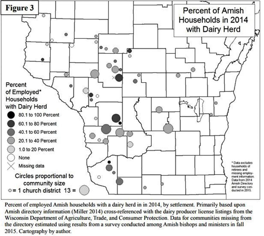 Amish households with dairy