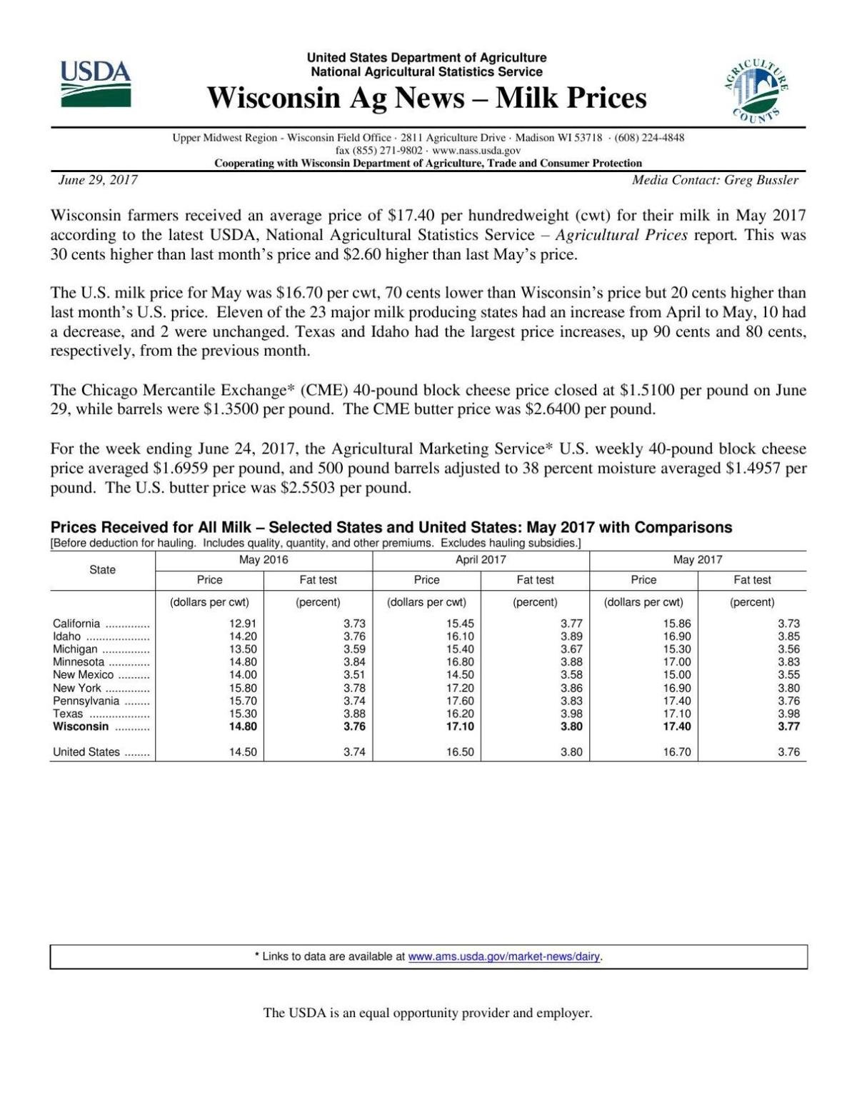 Wisconsin Milk Prices