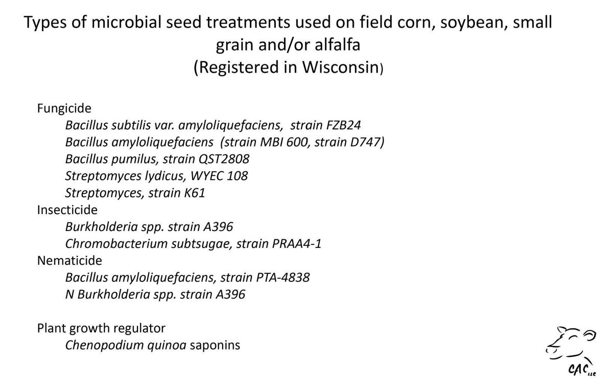 Types of microbials registered in Wisconsin