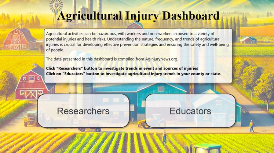 Agricultural Injury Dashboard