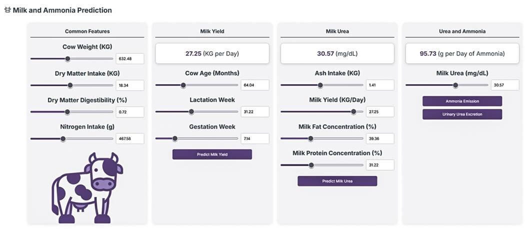 Milk and Ammonia Prediction tool