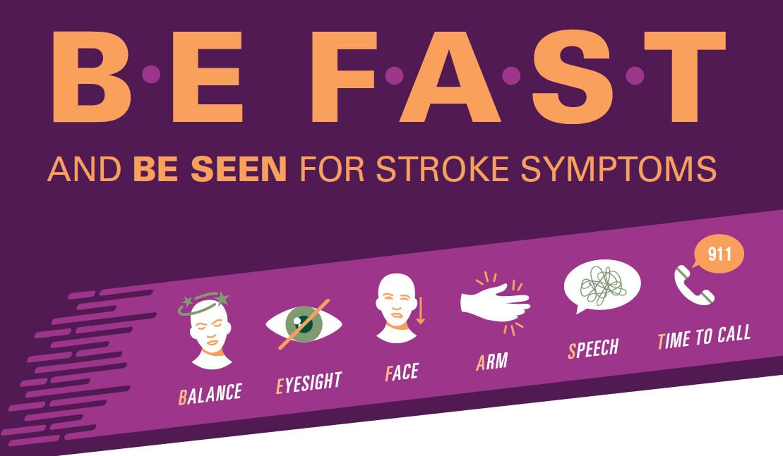 Stroke symptoms